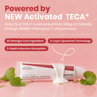🔥LAST DAY BUY 1 GET 1 FREE🔥 Centella Asiatica Cream