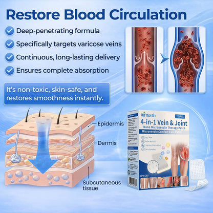 Stop Wasting Money on Useless Varicose Vein Creams That Can't Penetrate Where It Matters